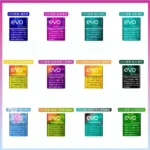 EVO煙彈香港專用Ploom x AURA煙機口味推薦種類官網